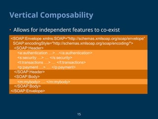 15
Vertical Composability
• Allows for independent features to co-exist
<SOAP:Envelope xmlns:SOAP="http://schemas.xmlsoap.org/soap/envelope”
SOAP:encodingStyle="http://schemas.xmlsoap.org/soap/encoding/">
<SOAP:Header>
<a:authentication …>…</a:authentication>
<s:security …> … </s:security>
<t:transactions …> … </t:transactions>
<p:payment …> … </p:payment>
</SOAP:Header>
<SOAP:Body>
<m:mybody> … </m:mybody>
</SOAP:Body>
</SOAP:Envelope>
<a:authentication …>…</a:authentication>
<s:security …> … </s:security>
<t:transactions …> … </t:transactions>
<p:payment …> … </p:payment>
<m:mybody> … </m:mybody>
 