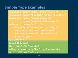 39
Simple Type Examples
<element name="age" type="int"/>
<element name="height" type="float"/>
<element name="displacement"
type="negativeInteger"/>
<element name="color">
<simpleType base="xsd:string">
<enumeration value="Green"/>
<enumeration value="Blue"/>
</simpleType>
</element>
<age>45</age>
<height>5.9</height>
<displacement>-450</displacement>
<color>Blue</color>
 