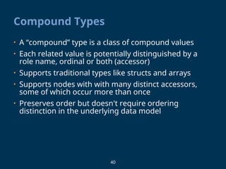 40
Compound Types
• A “compound” type is a class of compound values
• Each related value is potentially distinguished by a
role name, ordinal or both (accessor)
• Supports traditional types like structs and arrays
• Supports nodes with with many distinct accessors,
some of which occur more than once
• Preserves order but doesn't require ordering
distinction in the underlying data model
 