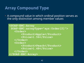42
Array Compound Type
• A compound value in which ordinal position serves as
the only distinction among member values
<SOAP-ENC:Array
SOAP-ENC:arrayType="xyz:Order[2]">
<Order>
<Product>Apple</Product>
<Price>1.56</Price>
</Order>
<Order>
<Product>Peach</Product>
<Price>1.48</Price>
</Order>
</SOAP-ENC:Array>
 