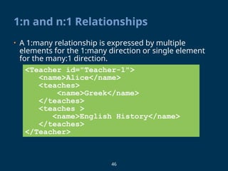 46
1:n and n:1 Relationships
• A 1:many relationship is expressed by multiple
elements for the 1:many direction or single element
for the many:1 direction.
<Teacher id="Teacher-1">
<name>Alice</name>
<teaches>
<name>Greek</name>
</teaches>
<teaches >
<name>English History</name>
</teaches>
</Teacher>
 