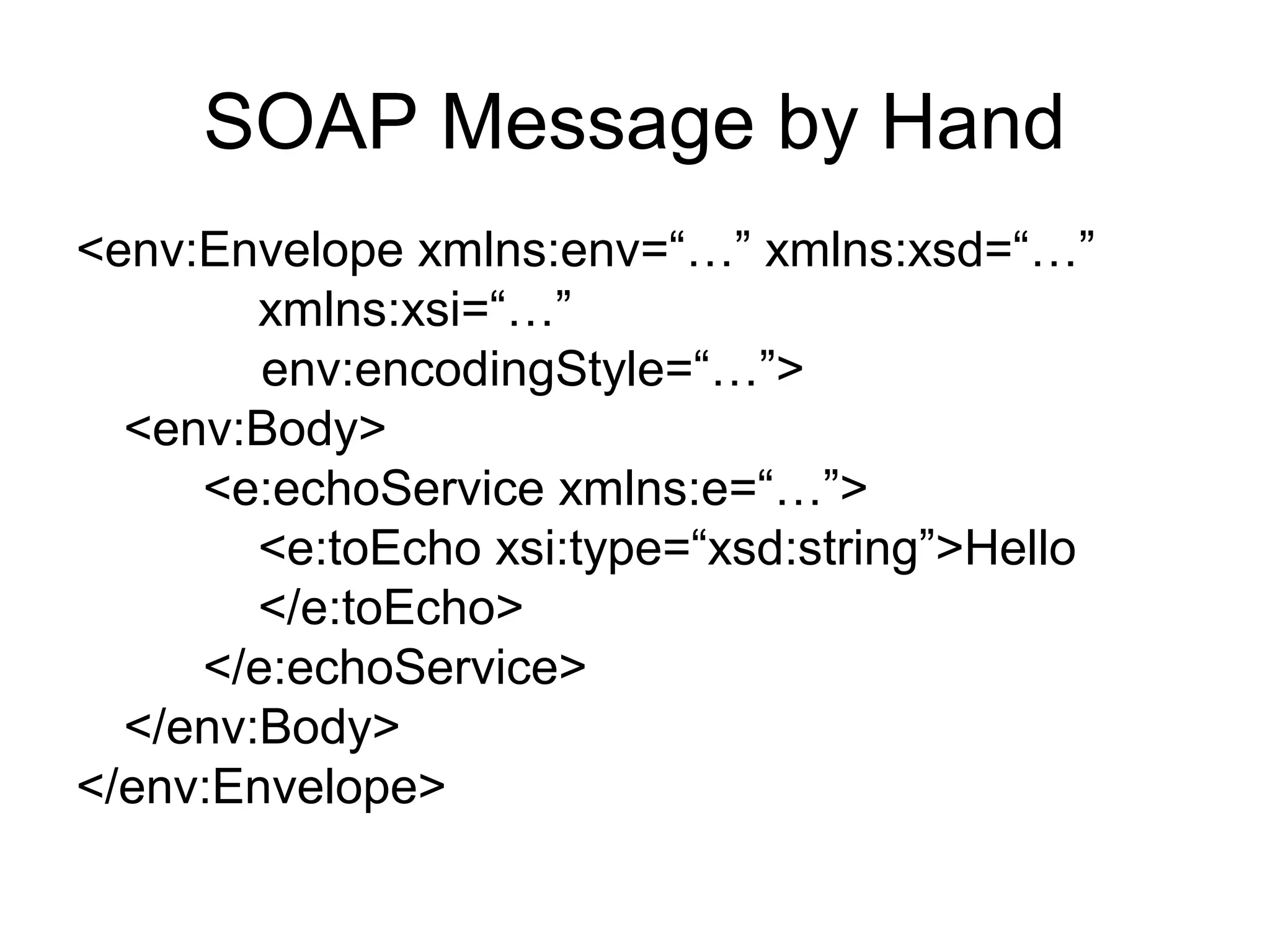 SOAP Message by Hand
<env:Envelope xmlns:env=“…” xmlns:xsd=“…”
xmlns:xsi=“…”
env:encodingStyle=“…”>
<env:Body>
<e:echoService xmlns:e=“…”>
<e:toEcho xsi:type=“xsd:string”>Hello
</e:toEcho>
</e:echoService>
</env:Body>
</env:Envelope>
 