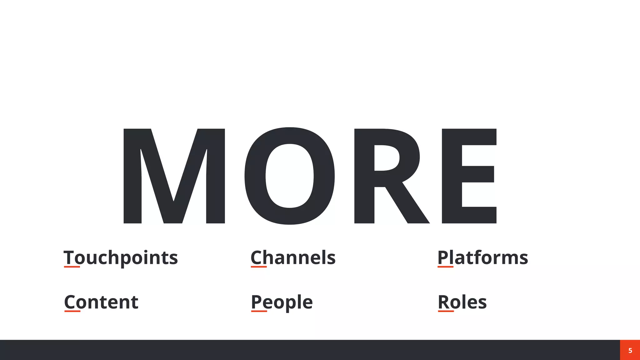 5
Content People Roles
Touchpoints Channels Platforms
MORE
 