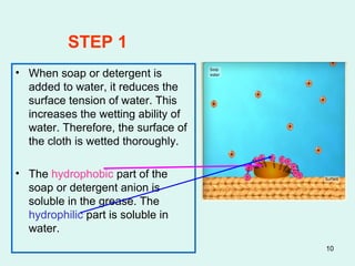 10
STEP 1
• When soap or detergent is
added to water, it reduces the
surface tension of water. This
increases the wetting ability of
water. Therefore, the surface of
the cloth is wetted thoroughly.
• The hydrophobic part of the
soap or detergent anion is
soluble in the grease. The
hydrophilic part is soluble in
water.
 