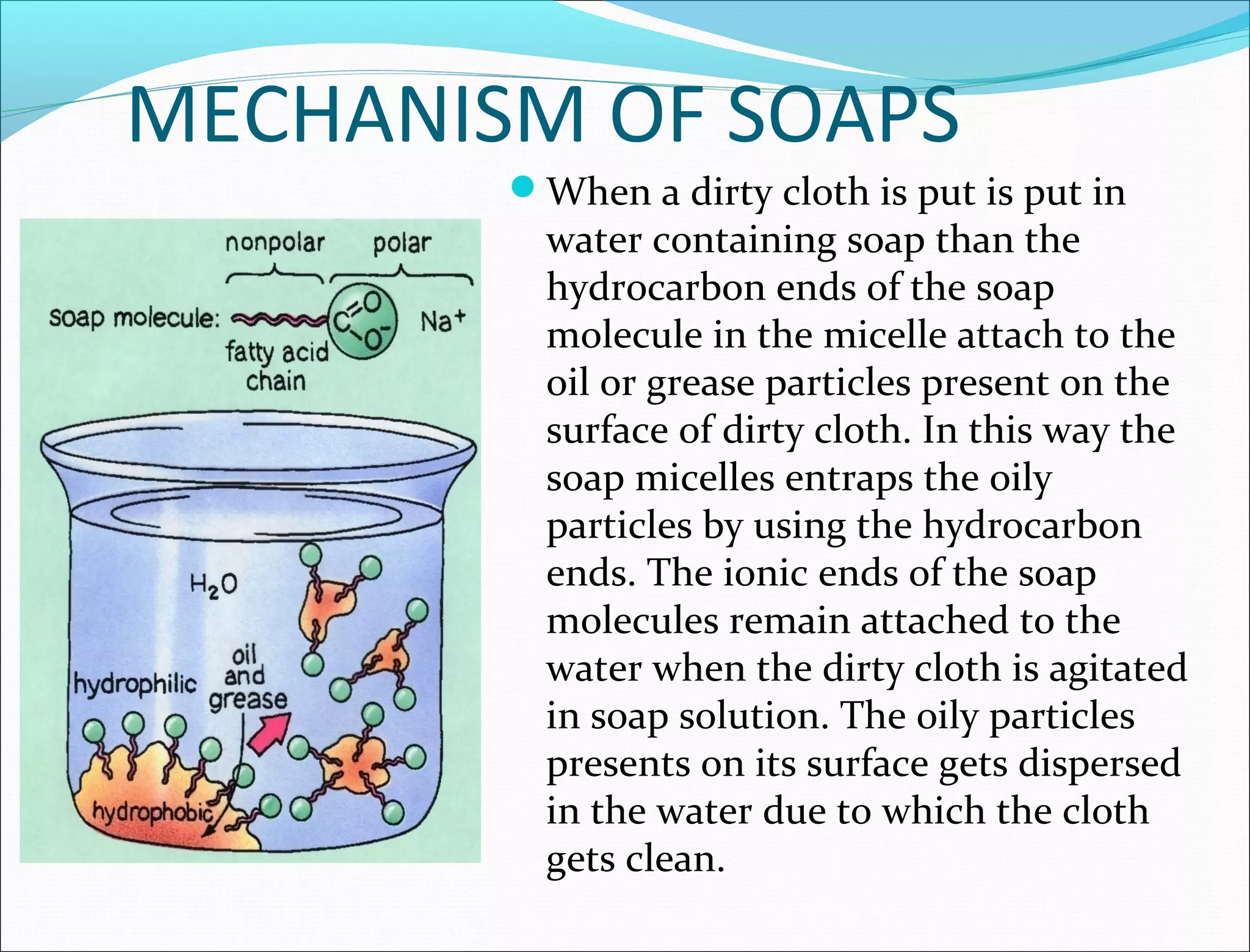 MECHANISM OF SOAPS
        When a dirty cloth is put is put in
          water containing soap than the
          hydrocarbon ends of the soap
          molecule in the micelle attach to the
          oil or grease particles present on the
          surface of dirty cloth. In this way the
          soap micelles entraps the oily
          particles by using the hydrocarbon
          ends. The ionic ends of the soap
          molecules remain attached to the
          water when the dirty cloth is agitated
          in soap solution. The oily particles
          presents on its surface gets dispersed
          in the water due to which the cloth
          gets clean.
 