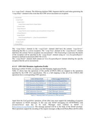 Page 15 of 75
is a <soap:Fault> element. The following skeleton XML fragment shall be used when generating the
<soap:Body> element in the event that the CSW server encounters an exception:
<soap:Body> 
    <soap:Fault> 
        <soap:Code> 
            <soap:Value>soap:Server</soap:Value> 
        </soap:Code> 
        <soap:Reason> 
            <soap:Text>A server exception was encountered.</soap:Text> 
        </soap:Reason> 
        <soap:Detail> 
            <ows:ExceptionReport>…</ows:ExceptionReport> 
        </soap:Detail> 
    </soap:Fault> 
</soap:Body>  
The <soap:Value> element in the <soap:Code> element shall have the content “soap:Server”
indicating that this is a server exception. The <soap:Text> element in the <soap:Reason> element
shall have the content “Server exception was encountered.”. This fixed string is used since the details
of the exception will be specified in the <soap:Detail> element using an <ows:ExceptionReport>
element as defined in document [OGC 06-121r3].
The <soap:Detail> element shall contain an <ows:ExceptionReport> element detailing the specific
exception that the server encountered.
4.1.1.3 OWS ISO Metadata Application Profile
Referring to [OGC 07-045], we analyse the ISO Metadata Application Profile.
Table 11 shows how the operations of this profile (CSW(T) ISO) are mapped to the operations
specified by the CSW 2.0.2 specification. This is a full mapping in that all of the CSW(T) ISO
operations have a corresponding CSW operation.
CSW OPERATION  CSW(T) ISO OPERATION 
OGC_Service.GetCapabilities   OGC_Service.GetCapabilities 
CSW Discovery.DescribeRecord  CSW Discovery.DescribeRecord 
CSW Discovery.GetDomain  CSW Discovery.GetDomain 
CSW Discovery.GetRecords  CSW Discovery.GetRecords 
CSW Discovery.GetRecordById  CSW Discovery.GetRecordById 
CSW Publication.Harvest  CSWT Manager.Harvest 
CSW Publication.Transaction  CSWT Manager.Transaction 
Table 11 ‐ Mapping CSW(T) ISO operations to CSW operations
Apart from the GetCapabilities operation, all the other ones must support the embedding of requests
and responses in SOAP messages. In this case only SOAP messaging (via HTTP/POST) with
document/literal style has to be used. Messages must conform to SOAP 1.2
(http://www.w3.org/TR/SOAP/). The message payload will be in the body of the SOAP envelope.
Most operations support the encoding of the request messages as Keyword-Value Pairs (KVP) within
 