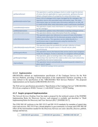 Page 22 of 75
getQueryDomain 
This operation is used by catalogue clients in order to get the domain 
of values that are applicable to a query parameter. getQuery‐Domain 
delivers allowed values of a property of a meta information type 
getMetaInformationType 
Given a list of catalogue entry types managed by the catalogue, this 
operation returns the associated meta information type. The meta 
information type can include meta information defined in an OAS_MI 
or could include other meta information used in well known standards 
createMetaInformation 
This operation creates meta information in catalogue entries managed 
by the catalogue 
setMetaInformation  This operation updates meta information in existing catalogue entries 
deleteMetaInformation  This operation deletes meta information from the catalogue 
collectMetaInformation 
This operation given one reference to a source of meta information, 
collects meta information for the discovery purpose using the means 
from other services. This operation can be called directly in a 
synchronous way or asynchronously using the interface for 
asynchronous operation support 
collectMetaInformationPeriodic 
This operation gives the possibility for periodic collection of meta 
information from the given source. It should only be called 
asynchronously 
getNavigationRoots 
This operation returns the features that can be used to start navigation 
inside the catalogue. If none is returned, no navigation will be possible 
getNavigationEdges 
This operation, given an existing node in the catalogue, returns all 
relationships that start from this node to other ones. Each relationship 
is qualified by the kind of relationship 
improveQuery 
This operation returns semantically connected keywords related to a 
given search request 
Table 16 ‐ ORCHESTRA Catalogue Service operations 
4.1.2.3 Implementation
ORCHESTRA defined an implementation specification of the Catalogue Service for the Web
Services Platform, providing a formal description of the implemented interfaces according to the
rules defined in the specification of the “ORCHESTRA Web Services Platform”. The proposed
implementation can be found at [ORCHESTRA IS-CAT].
The Web service specifications presented in “Specification of the Catalogue Service” [ORCHESTRA
D3.4.4] are compliant to WSDL Version 1.1 with SOAP Version 1.1 HTTP binding.
4.1.3 Inspire proposed Implementation
The Network Services Drafting Team has made a proposal for the technical content of the INSPIRE
Implementing Rules for Discovery Service; such proposal is available and described in “Draft
Implementing Rules for Discovery and View Services (IR1)” [INSPIRE D3.7].
The CSW ISO AP conforms to the ISO 19115 and IS0 19119 standards for metadata of spatial data
(sets) and services. ISO 19115 has a broad adoption in geo-community in Europe and CSW ISO AP
offers all the functionalities needed for the Discovery Services use cases: describe, discover, publish,
manage and harvest.
CSW ISO AP operations  CSW ISO AP operation  INSPIRE CSW ISO AP 
 
