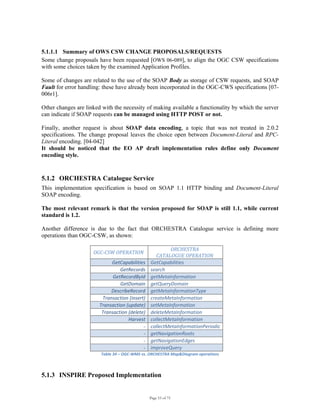 Page 53 of 75
5.1.1.1 Summary of OWS CSW CHANGE PROPOSALS/REQUESTS
Some change proposals have been requested [OWS 06-089], to align the OGC CSW specifications
with some choices taken by the examined Application Profiles.
Some of changes are related to the use of the SOAP Body as storage of CSW requests, and SOAP
Fault for error handling: these have already been incorporated in the OGC-CWS specifications [07-
006r1].
Other changes are linked with the necessity of making available a functionality by which the server
can indicate if SOAP requests can be managed using HTTP POST or not.
Finally, another request is about SOAP data encoding, a topic that was not treated in 2.0.2
specifications. The change proposal leaves the choice open between Document-Literal and RPC-
Literal encoding. [04-042]
It should be noticed that the EO AP draft implementation rules define only Document
encoding style.
5.1.2 ORCHESTRA Catalogue Service
This implementation specification is based on SOAP 1.1 HTTP binding and Document-Literal
SOAP encoding.
The most relevant remark is that the version proposed for SOAP is still 1.1, while current
standard is 1.2.
Another difference is due to the fact that ORCHESTRA Catalogue service is defining more
operations than OGC-CSW, as shown:
OGC­CSW OPERATION 
ORCHESTRA 
CATALOGUE OPERATION 
GetCapabilities  GetCapabilities 
GetRecords search 
GetRecordById getMetaInformation 
GetDomain  getQueryDomain 
DescribeRecord getMetaInformationType 
Transaction (insert) createMetaInformation 
Transaction (update) setMetaInformation 
Transaction (delete) deleteMetaInformation 
Harvest collectMetaInformation 
- collectMetaInformationPeriodic
- getNavigationRoots 
- getNavigationEdges 
- improveQuery 
Table 34 – OGC‐WMS vs. ORCHESTRA Map&Diagram operations 
5.1.3 INSPIRE Proposed Implementation
 