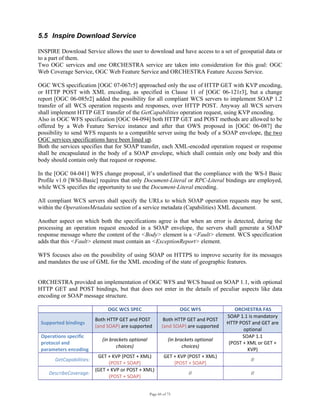 Page 60 of 75
5.5 Inspire Download Service
INSPIRE Download Service allows the user to download and have access to a set of geospatial data or
to a part of them.
Two OGC services and one ORCHESTRA service are taken into consideration for this goal: OGC
Web Coverage Service, OGC Web Feature Service and ORCHESTRA Feature Access Service.
OGC WCS specification [OGC 07-067r5] approached only the use of HTTP GET with KVP encoding,
or HTTP POST with XML encoding, as specified in Clause 11 of [OGC 06-121r3], but a change
report [OGC 06-085r2] added the possibility for all compliant WCS servers to implement SOAP 1.2
transfer of all WCS operation requests and responses, over HTTP POST. Anyway all WCS servers
shall implement HTTP GET transfer of the GetCapabilities operation request, using KVP encoding.
Also in OGC WFS specification [OGC 04-094] both HTTP GET and POST methods are allowed to be
offered by a Web Feature Service instance and after that OWS proposed in [OGC 06-087] the
possibility to send WFS requests to a compatible server using the body of a SOAP envelope, the two
OGC services specifications have been lined up.
Both the services specifies that for SOAP transfer, each XML-encoded operation request or response
shall be encapsulated in the body of a SOAP envelope, which shall contain only one body and this
body should contain only that request or response.
In the [OGC 04-041] WFS change proposal, it’s underlined that the compliance with the WS-I Basic
Profile v1.0 [WSI-Basic] requires that only Document-Literal or RPC-Literal bindings are employed,
while WCS specifies the opportunity to use the Document-Literal encoding.
All compliant WCS servers shall specify the URLs to which SOAP operation requests may be sent,
within the OperationsMetadata section of a service metadata (Capabilities) XML document.
Another aspect on which both the specifications agree is that when an error is detected, during the
processing an operation request encoded in a SOAP envelope, the servers shall generate a SOAP
response message where the content of the <Body> element is a <Fault> element. WCS specification
adds that this <Fault> element must contain an <ExceptionReport> element.
WFS focuses also on the possibility of using SOAP on HTTPS to improve security for its messages
and mandates the use of GML for the XML encoding of the state of geographic features.
ORCHESTRA provided an implementation of OGC WFS and WCS based on SOAP 1.1, with optional
HTTP GET and POST bindings, but that does not enter in the details of peculiar aspects like data
encoding or SOAP message structure.
  OGC WCS SPEC  OGC WFS  ORCHESTRA FAS 
Supported bindings 
Both HTTP GET and POST 
(and SOAP) are supported 
Both HTTP GET and POST 
(and SOAP) are supported 
SOAP 1.1 is mandatory 
HTTP POST and GET are 
optional 
Operations specific 
protocol and 
parameters encoding 
(in brackets optional 
choices) 
(in brackets optional 
choices)
SOAP 1.1 
(POST + XML or GET + 
KVP)
GetCapabilities: 
GET + KVP (POST + XML) 
(POST + SOAP)
GET + KVP (POST + XML) 
(POST + SOAP) 
//
DescribeCoverage: 
(GET + KVP or POST + XML)
(POST + SOAP)
//  //
 