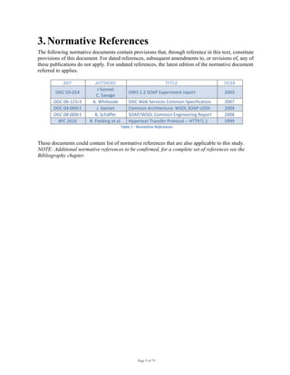Page 9 of 75
3. Normative References
The following normative documents contain provisions that, through reference in this text, constitute
provisions of this document. For dated references, subsequent amendments to, or revisions of, any of
these publications do not apply. For undated references, the latest edition of the normative document
referred to applies.
REF  AUTHORS  TITLE  YEAR 
OGC 03‐014 
J Sonnet 
C. Savage 
OWS 1.2 SOAP Experiment report  2003 
OGC 06‐121r3  A. Whiteside  OGC Web Services Common Specification  2007 
OGC 04‐060r1  J. Sonnet  Common Architecture: WSDL SOAP UDDI  2004 
OGC 08‐009r1  B. Schäffer  SOAP/WSDL Common Engineering Report  2008 
RFC 2616  R. Fielding et al.  Hypertext Transfer Protocol ‐‐ HTTP/1.1  1999 
Table 1 ‐ Normative References 
These documents could contain list of normative references that are also applicable to this study.
NOTE: Additional normative references to be confirmed, for a complete set of references see the
Bibliography chapter.
 