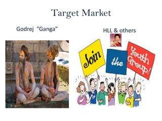 Target Market
Godrej “Ganga”

HLL & others

 