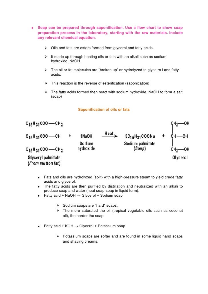 Soap & detergent chemistry