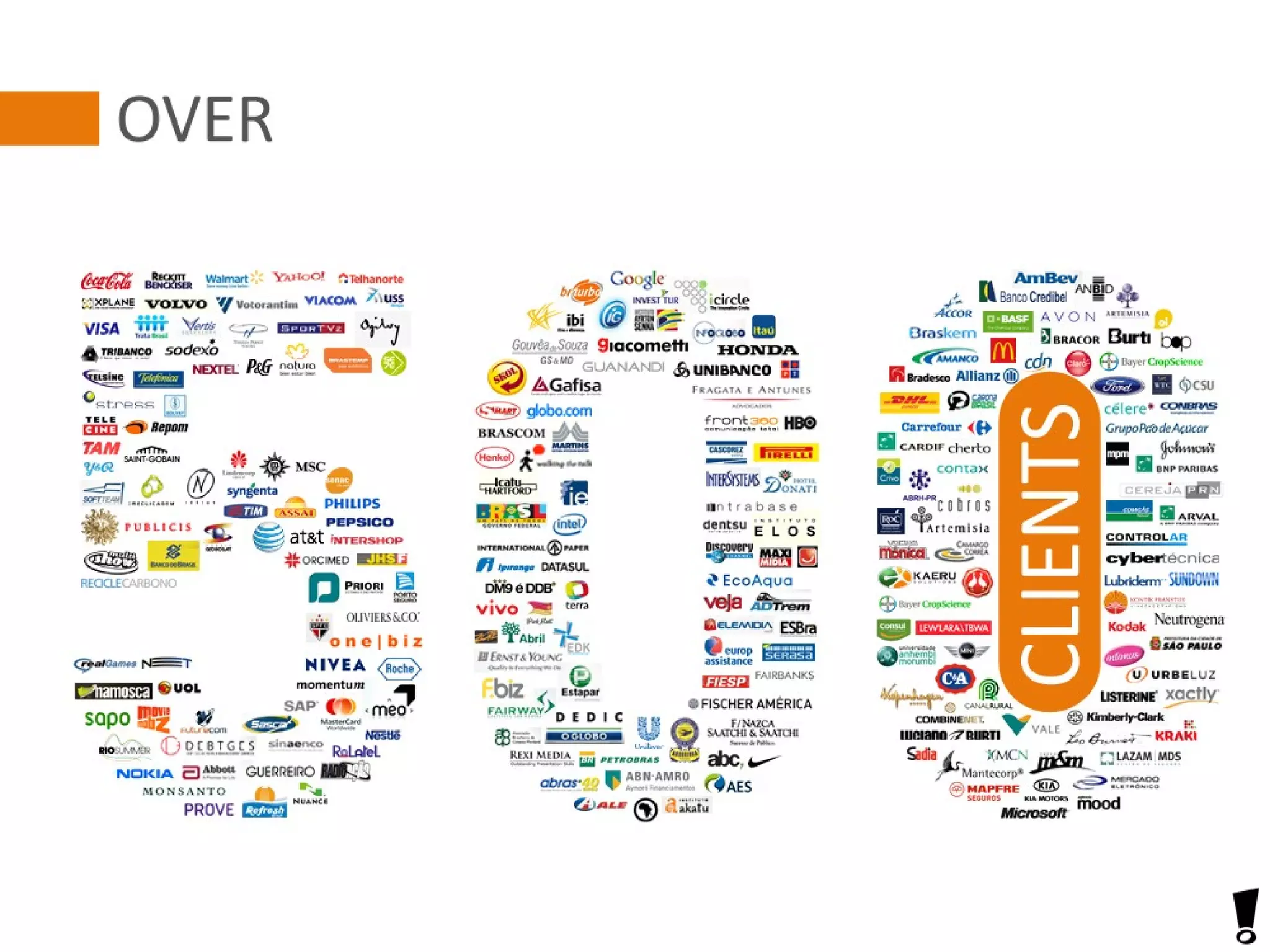 SOAP Presentations - About us