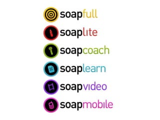 SOAP - frentes de negócio