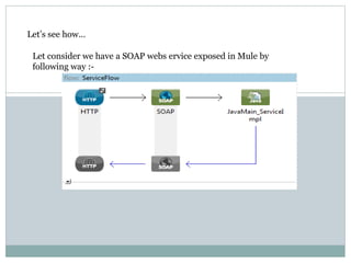 Let’s see how…
Let consider we have a SOAP webs ervice exposed in Mule by
following way :-
 