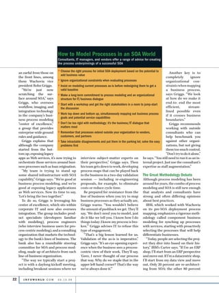 How to Model Processes in an SOA World
                                    Consultants, IT managers, and vendors offer a range of advice for creating
                                    the process underpinnings of a successful SOA

     an earful from those on a    Choose the right process for initial SOA deployment based on the potential to     Another key is to
                                   add business value
     the front lines, among                                                                                       completely         ignore
     them Wachovia vice aIgnore organizational constraints when evaluating processes                              organizational con-
     president Rohn Griggs. a on modeling current processes as-is before redesigning them to get a
                                   Insist                                                                         straints when mapping
        “We’re just now            valid baseline                                                                 a business process,
     scratching the sur- a a long-term commitment to process modeling and an organizational
                                   Make                                                                           says Griggs. “We look
     face around SOA,” says        structure for IT/business dialogue                                             at how do we make it
     Griggs, who oversees a with a workshop and get the right stakeholders in a room to jump-start
                                   Start
                                                                                                                  end-to- end the most
     workflow, imaging, and        the discussion                                                                 efficient,       stream-
     integration technology                                                                                       lined possible even
     in the company’s busi- a top down and bottom up, simultaneously mapping out business process
                                   Work                                                                           if it crosses business
                                   goals and potential service capabilities
     ness process modeling                                                                                        boundaries.”
     “center of excellence,” a be too rigid with methodology; it’s the business/IT dialogue that
                                   Don’t                                                                             Griggs recommends
     a group that provides         matters most                                                                   working with outside
     enterprise-wide ground a     Remember that processes extend outside your organization to vendors,           consultants who can
     rules and guidance.           customers, and partners                                                        help benchmark you
        Griggs explains that a intractable disagreements and put them in the parking lot; solve the easy
                                   Take                                                                           against other organi-
     although the company          problems first                                                                 zations, but not giving
     started from the bot-                                                                                        them too much control.
     tom up, exposing legacy                                                                                      “Don’t try to do it alone,”
     apps as Web services, it’s now trying to interview subject-matter experts on he says. “You still need to run it as an in-
     orchestrate those services around busi- their perspective,” Griggs says. Then ternal project. Just use the consultant’s
     ness processes such as loan origination. his team gets down to work, developing expertise as staff augmentation.”
        “My team is trying to stand up process maps that can be played back
     some shared infrastructure with SOA to the business in a two-day validation The Great Methodology Debate
     capability,” Griggs says. “We’re good at session — including re-engineering Although process modeling has been
     business process modeling, and we’re proposals, for example, to eliminate around for years, the combo of process
     good at exposing legacy applications costs or reduce cycle time.                              modeling and SOA is still new enough
     as Web services. Now its time to say,             Be prepared for resistance from the that analysts and consultants have
     ‘Let’s bring the two together.’”               line of business when you try to map strong and often differing opinions
        To do so, Griggs is leveraging his business processes as they actually are, about best practices.
     center of excellence, which sits within Griggs warns. “You wouldn’t believe                     IBM, which worked with Wachovia
     corporate IT and now also oversees the amount of pushback we get. They’ll on its pre-SOA deployment process
     integration. The group includes prod- say, ‘We don’t need you to model, just mapping, emphasizes a rigorous meth-
     uct specialists (developers familiar do it like we tell you. I know how I do odology called component business
     with modeling), process engineers things today; I know my process is bro- modeling for synching up processes
     (who interview business users for pro- ken.’” Griggs advises IT to refuse this with services, starting with proactively
     cess-centric modeling), and a consulting type of engagement.                                  selecting the processes that will help
     organization that markets the technol-            “That’s a big lesson learned for us. differentiate businesses.
     ogy to the bank’s lines of business. The Validation of the as-is is imperative,”                “Today, people are selecting the proj-
     bank also has a roundtable steering Griggs says. “It’s an eye-opening experi- ect they dive into based on their his-
     committee for SOA and process mod- ence when the business sees a process- tory,” IBM’s Carter says. “If I’m an ERP
     eling, made up of architects from each centric view of their work. They’ll say, shop, I’ll start from an ERP perspective
     line-of-business organization.                 ‘Geez, I never thought of our process and move out. If I’m a datacentric shop,
        “The way we typically start a proj- that way. Why do we staple that in the I’ll start from my data view and move
     ect is with a daylong kickoff meeting, upper left hand corner? That’s the way out. Only 20 percent are re-architect-
     including breakout sessions where we we’ve always done it.’”                                  ing from SOA; the other 80 percent

22      I N F OWO R L D . C O M 	   03.13.06
 