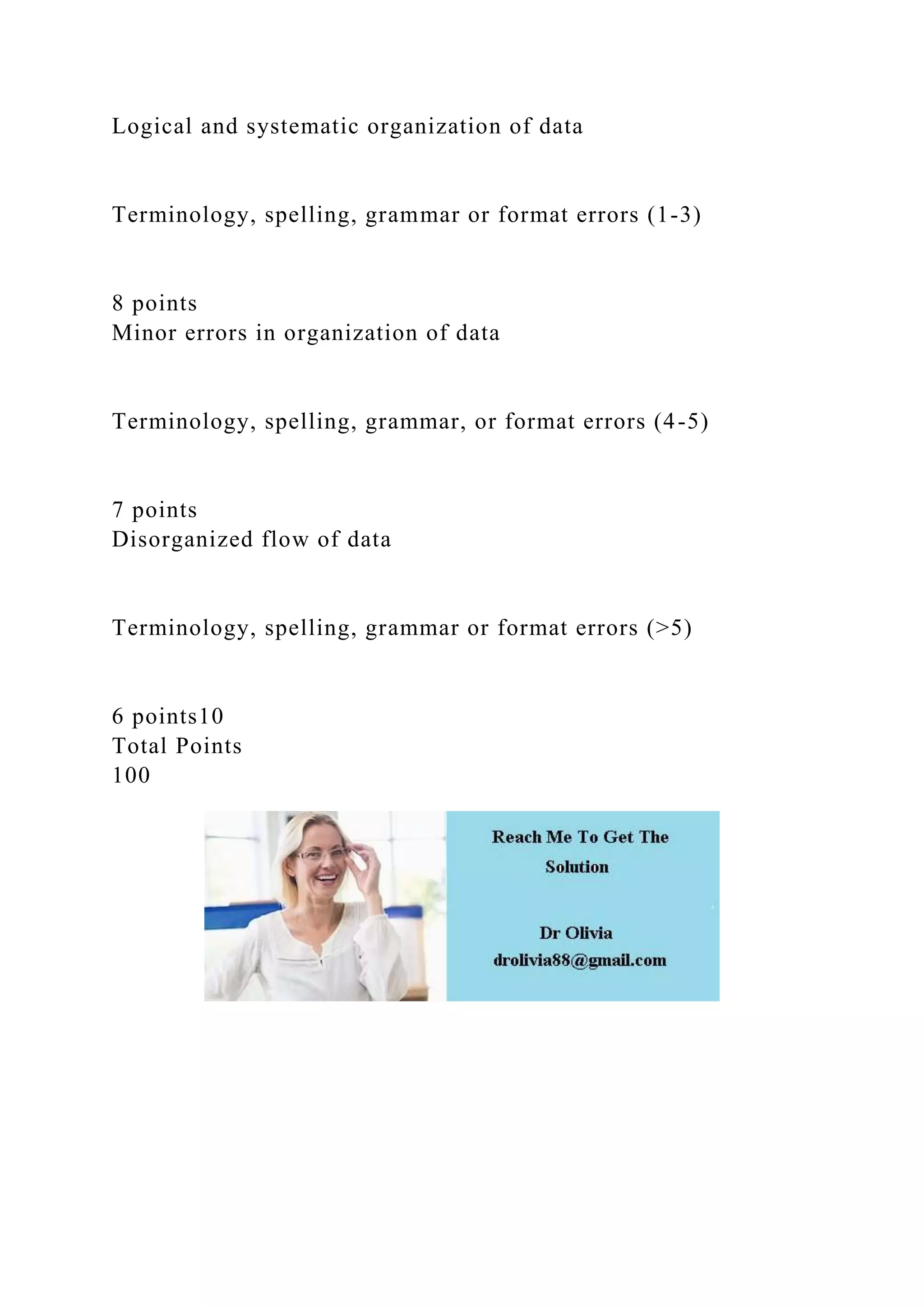 Logical and systematic organization of data
Terminology, spelling, grammar or format errors (1-3)
8 points
Minor errors in organization of data
Terminology, spelling, grammar, or format errors (4-5)
7 points
Disorganized flow of data
Terminology, spelling, grammar or format errors (>5)
6 points10
Total Points
100
 