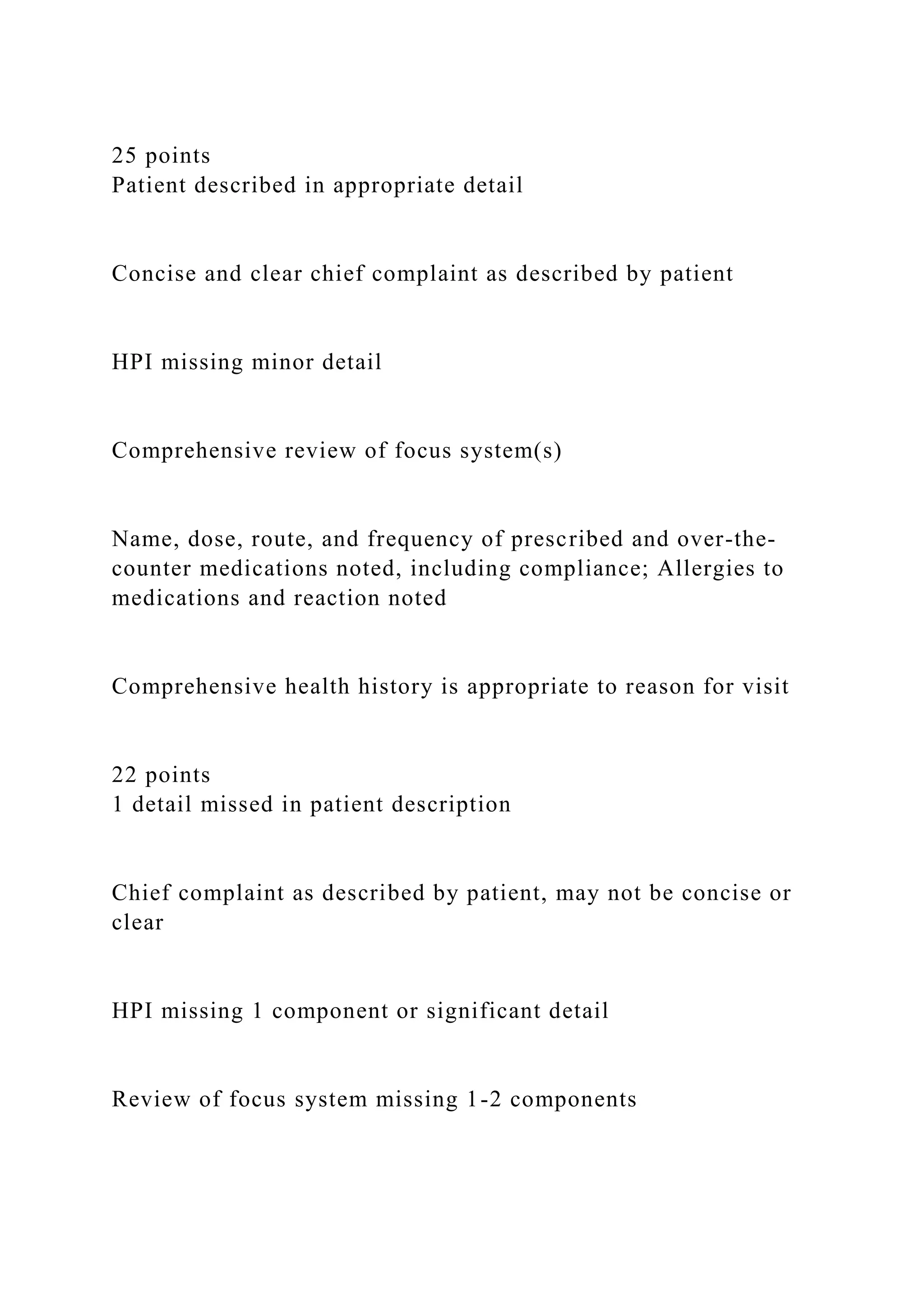 25 points
Patient described in appropriate detail
Concise and clear chief complaint as described by patient
HPI missing minor detail
Comprehensive review of focus system(s)
Name, dose, route, and frequency of prescribed and over-the-
counter medications noted, including compliance; Allergies to
medications and reaction noted
Comprehensive health history is appropriate to reason for visit
22 points
1 detail missed in patient description
Chief complaint as described by patient, may not be concise or
clear
HPI missing 1 component or significant detail
Review of focus system missing 1-2 components
 