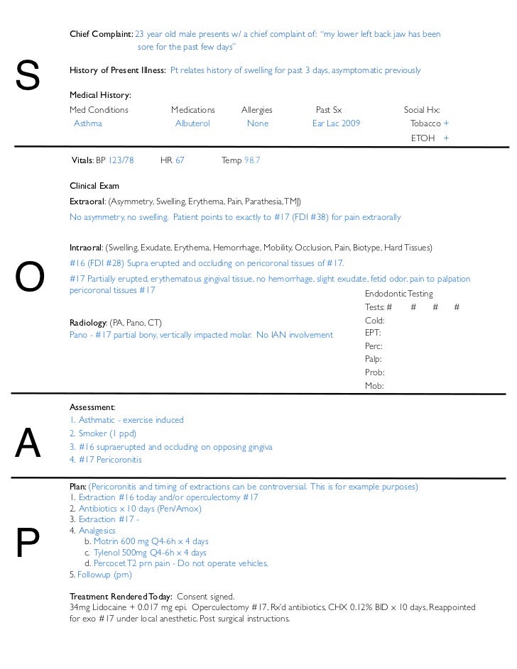 Soap Chart Note Is An Acronym For