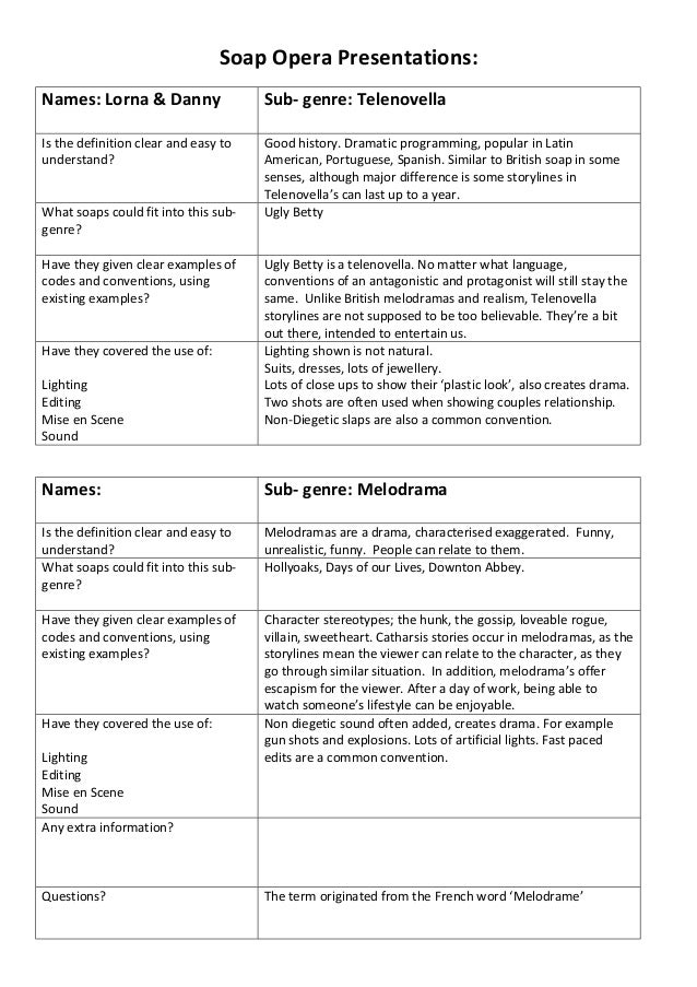 Soap Opera Sub Genre Checklist