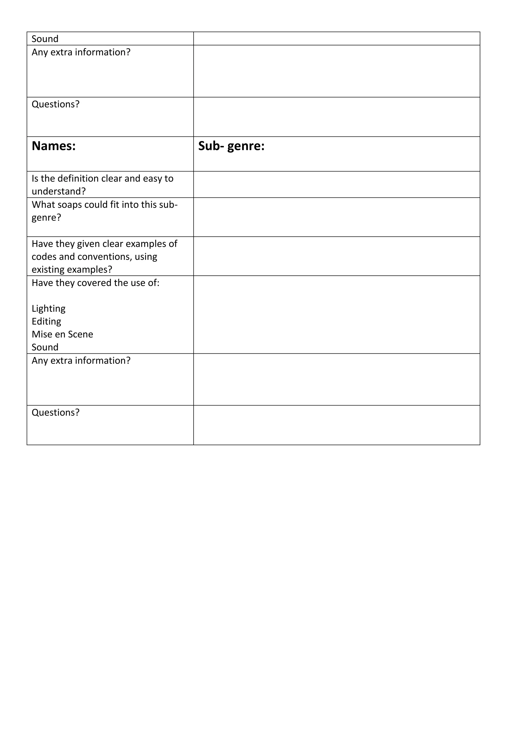 Sound
Any extra information?



Questions?



Names:                                Sub- genre:

Is the definition clear and easy to
understand?
What soaps could fit into this sub-
genre?

Have they given clear examples of
codes and conventions, using
existing examples?
Have they covered the use of:

Lighting
Editing
Mise en Scene
Sound
Any extra information?



Questions?
 