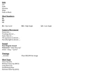 Edit
Cut
Fade
Dissolve
Wipe
Fade to Black
Shot Numbers
EL
HA
LA
EL = Eye Level HA = High Angle LA = Low Angle
Camera Movement
Zoom into…..
Tracking shot of…..
Static Shot of…..
Tilt up/down to denote….
Pan left/right to denote…..
Sound
Non-Diegetic Sound
Voiceover: “what they say”
Artist – Song – “Lyrics”
Timings
_ seconds Place BELOW the image
Shot Type
Close-Up (CU)
Medium Close-Up (MCU)
Long Shot (LS)
Establishing Shot
Extreme Close-Up (ECU)
 