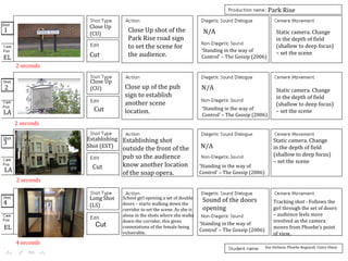 Cut
Park Rise
Zoe Hickson, Phoebe Regnault, Claire Olney
Close Up
(CU)
Cut
Close Up shot of the
Park Rise road sign
to set the scene for
the audience.
Static camera. Change
in the depth of field
(shallow to deep focus)
– set the scene
1
2
Establishing shot
outside the front of the
pub so the audience
know another location
of the soap opera.
Static camera. Change
in the depth of field
(shallow to deep focus)
– set the scene
Close up of the pub
sign to establish
another scene
location.Cut
Cut
School girl opening a set of double
doors – starts walking down the
corridor to set the scene. As she is
alone in the shots where she walks
down the corridor, this gives
connotations of the female being
vulnerable.
Static camera. Change
in the depth of field
(shallow to deep focus)
– set the scene
Long Shot
(LS)
Tracking shot - Follows the
girl through the set of doors
– audience feels more
involved as the camera
moves from Phoebe’s point
of view.
Close Up
(CU)
Establishing
Shot (EST)
3
4
EL
LA
LA
EL
N/A
‘Standing in the way of
Control’ – The Gossip (2006)
2 seconds
2 seconds
2 seconds
4 seconds
N/A
N/A
Sound of the doors
opening
‘Standing in the way of
Control’ – The Gossip (2006)
‘Standing in the way of
Control’ – The Gossip (2006)
‘Standing in the way of
Control’ – The Gossip (2006)
 