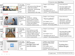 Girl turns to her left and
looks into another
classroom – presenting
another issue
represented in the soap.
Girl continues to walk
down the corridor and
walks through another set
of doors. This is to build
up tension before the next
issue is represented.
Flashback – walking
down a school corridor
past lockers. A scene of
abuse occurring between
a male and a female –
domestic violence scene.
Pan from right to left
into the classroom –
Phoebe’s point of view.
Slow zoom on the
characters – portrays
the tension between
the two characters.
Pan from left to right
and tracking shot
following the girl –
Phoebe’s point of view.
Cut
Cut
Cut
Cut
Medium close
up (MCU)
Long Shot
(LS)
Long shot
(LS)
10
9
11
12
EL
EL
EL
EL
2 seconds
4 seconds
4 seconds
2 seconds
Zoe Hickson, Phoebe Regnault, Claire Olney
N/A
N/A
“You’re pathetic”
Park Rise
‘Standing in the way of
Control’ – The Gossip (2006)
‘Standing in the way of
Control’ – The Gossip (2006)
‘Standing in the way of
Control’ – The Gossip (2006)
‘Standing in the way of
Control’ – The Gossip (2006)
The girl goes
through a door and
into the toilets.
Tracking shot –
follows the girl.
Long Shot
(LS)
Sound of the door
opening.
 