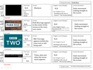 Blackout.
Park Rise logo appears
in the centre of the
screen as the voice
over starts.
BBC Two logo
appears (whilst the
voice over is still
being said”.
Times, days and
when the series
starts appears.
Fade to
black
Cut
Cut
Cut
22
21
23
24
N/A
Voice over: “Park Rise, coming soon to BBC
Two and BBC Two HD”
‘Standing in the way of Control – The Gossip
(2006)
Static movement
looking straight at
the screen.
Static movement
looking straight at
the screen.
Static movement
looking straight at
the screen.
Static movement
looking straight at
the screen.
2 seconds
4 seconds
4 seconds
4 seconds
Zoe Hickson, Phoebe Regnault, Claire Olney
N/A
N/A
N/A
N/A
N/A
N/A
N/A
N/A
N/A
N/A
N/A
Park Rise
‘Standing in the way of
Control’ – The Gossip (2006)
‘Standing in the way of
Control’ – The Gossip (2006)
‘Standing in the way of
Control’ – The Gossip (2006)
 
