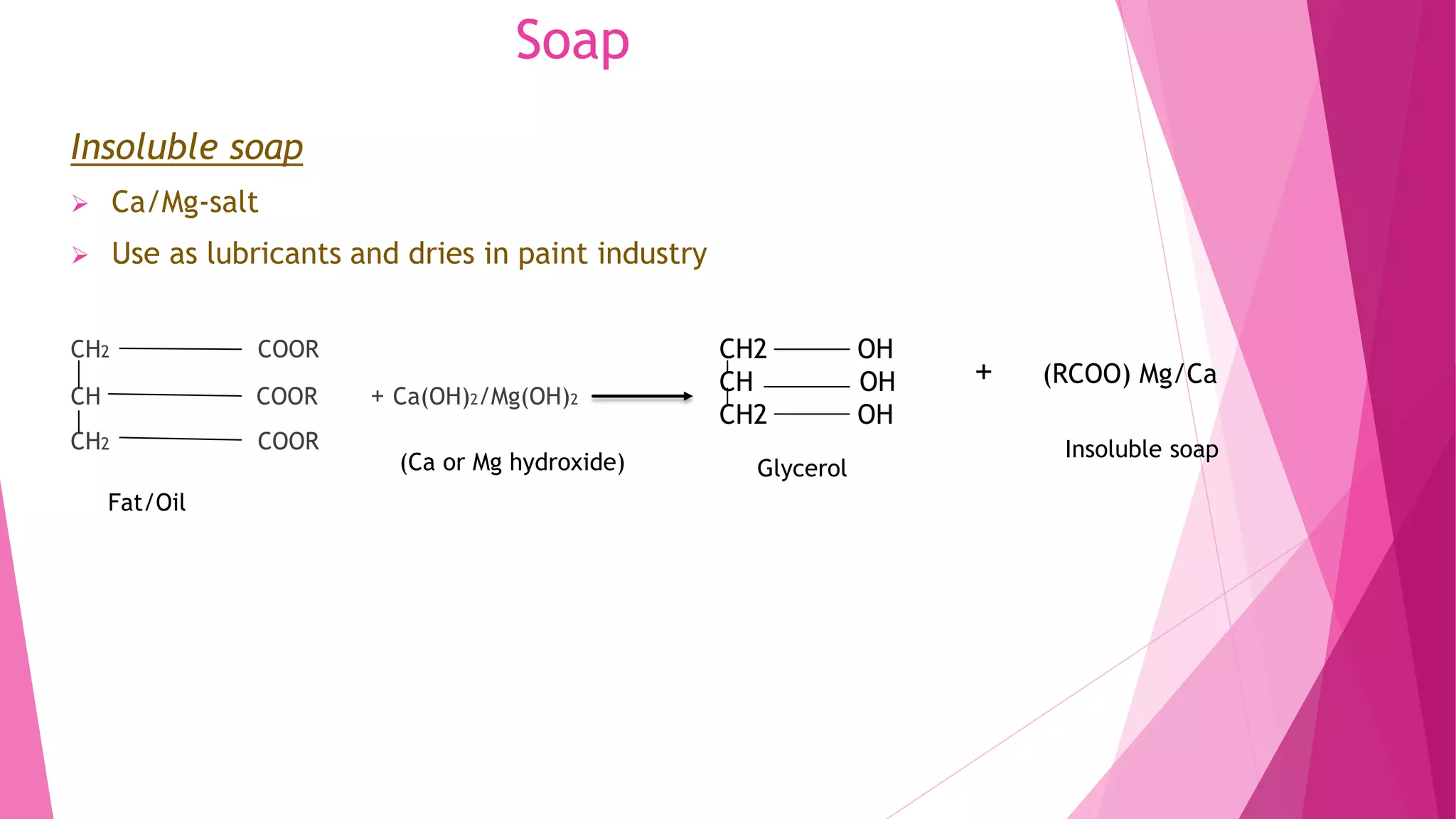Soap
Insoluble soap
 Ca/Mg-salt
 Use as lubricants and dries in paint industry
CH2 COOR
CH COOR + Ca(OH)2/Mg(OH)2
CH2 COOR
CH2 OH
CH OH
CH2 OH
+ (RCOO) Mg/Ca
Fat/Oil
(Ca or Mg hydroxide)
Insoluble soap
Glycerol
 