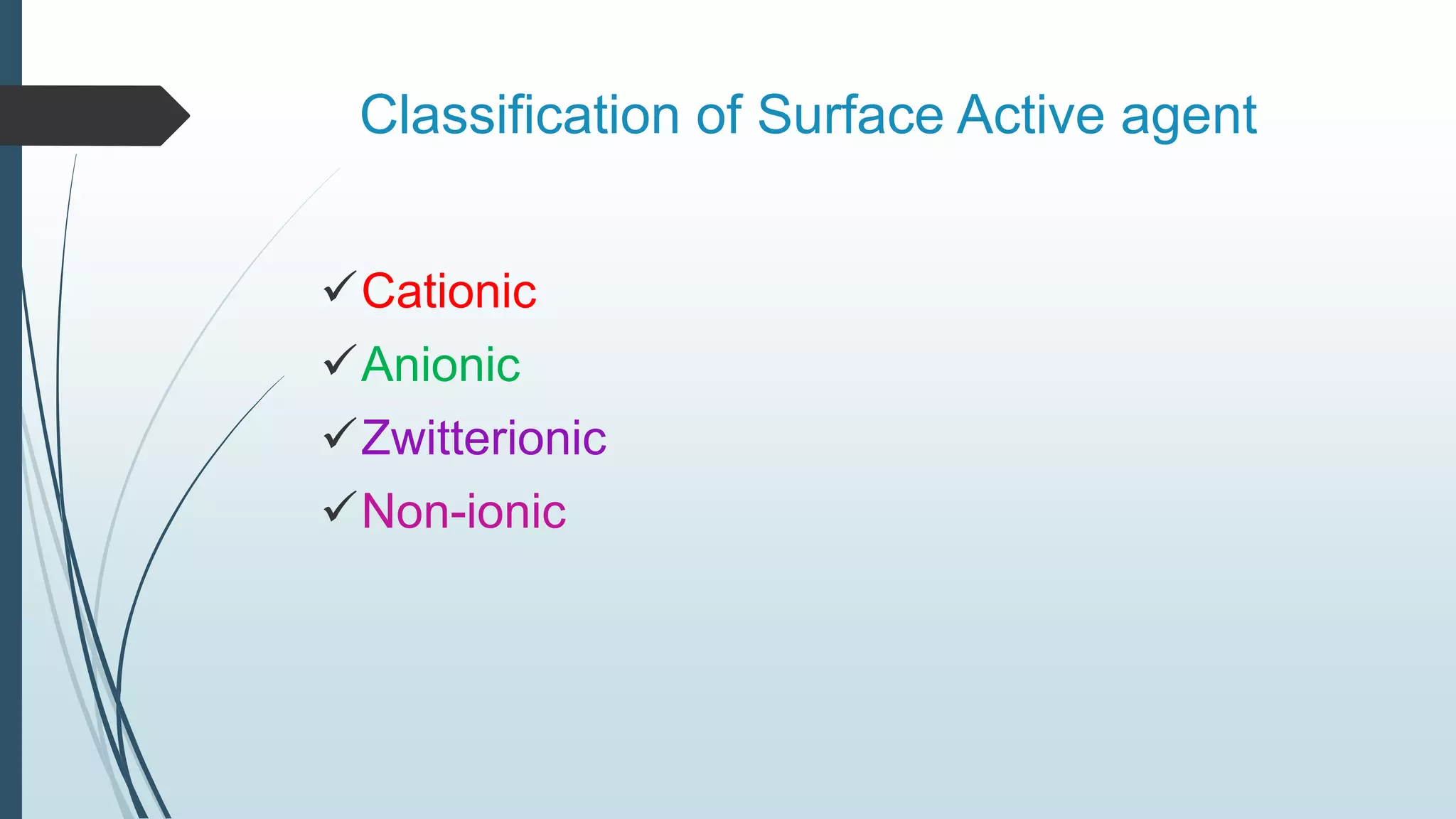 Classification of Surface Active agent
Cationic
Anionic
Zwitterionic
Non-ionic
 