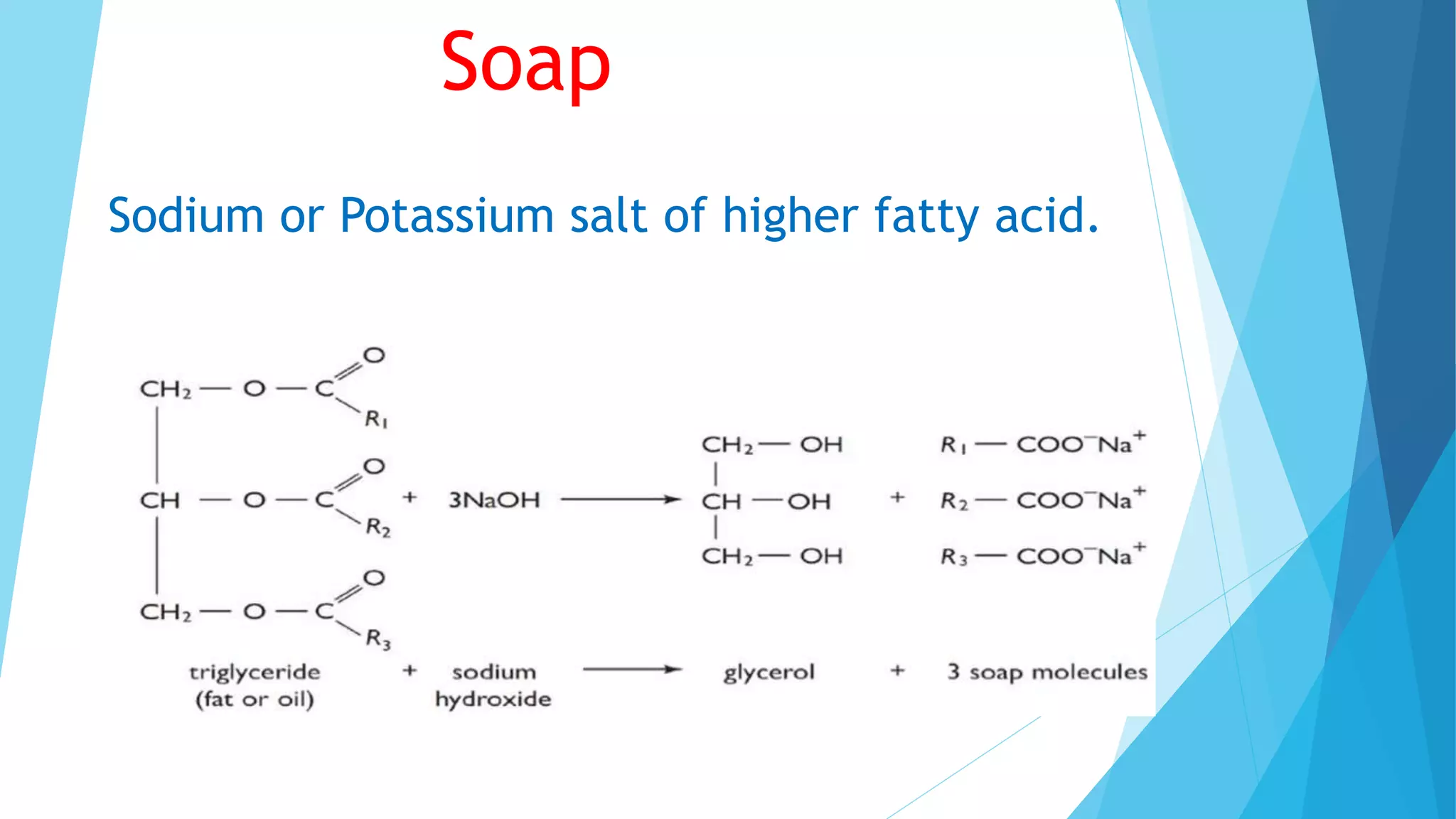Soap
Sodium or Potassium salt of higher fatty acid.
 