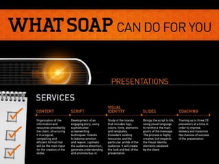 SOAP Presentations: What we can do for you!