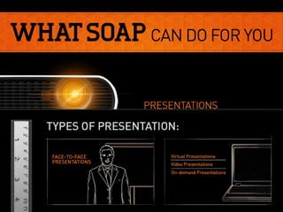 SOAP Presentations: What we can do for you!