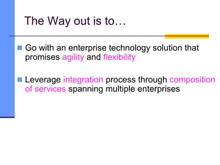 The Way out is to…
 Go with an enterprise technology solution that
promises agility and flexibility
 Leverage integration process through composition
of services spanning multiple enterprises
 