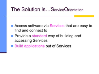 The Solution is…ServiceOrientation
 Access software via Services that are easy to
find and connect to
 Provide a standard way of building and
accessing Services
 Build applications out of Services
 