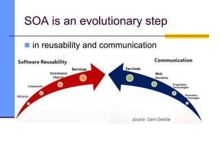 SOA is an evolutionary step
 in reusability and communication
 