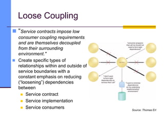 Loose Coupling
 “Service contracts impose low
consumer coupling requirements
and are themselves decoupled
from their surrounding
environment."
 Create specific types of
relationships within and outside of
service boundaries with a
constant emphasis on reducing
(“loosening”) dependencies
between
 Service contract
 Service implementation
 Service consumers Source: Thomas Erl
 