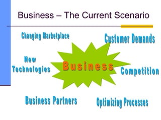 Business – The Current Scenario
 