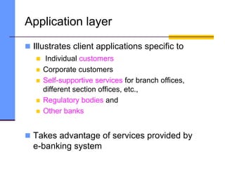 Application layer
 Illustrates client applications specific to
 Individual customers
 Corporate customers
 Self-supportive services for branch offices,
different section offices, etc.,
 Regulatory bodies and
 Other banks
 Takes advantage of services provided by
e-banking system
 