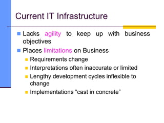 Current IT Infrastructure
 Lacks agility to keep up with business
objectives
 Places limitations on Business
 Requirements change
 Interpretations often inaccurate or limited
 Lengthy development cycles inflexible to
change
 Implementations “cast in concrete”
 