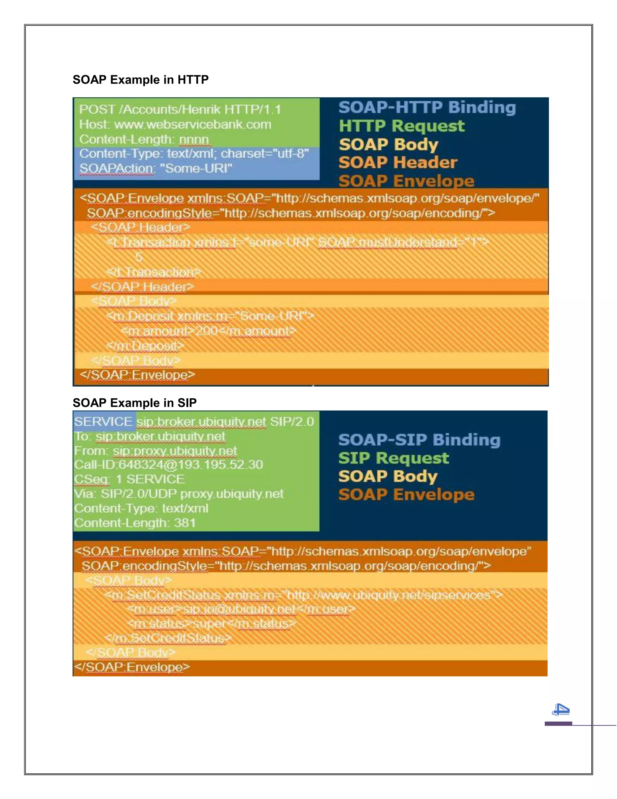 SOAP Example in HTTP

SOAP Example in SIP

 