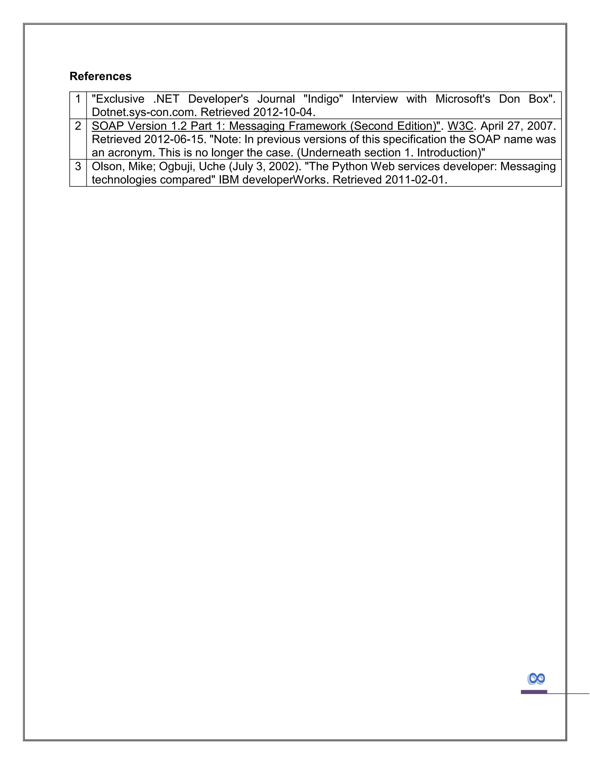 References
1 "Exclusive .NET Developer's Journal "Indigo" Interview with Microsoft's Don Box".
Dotnet.sys-con.com. Retrieved 2012-10-04.
2 SOAP Version 1.2 Part 1: Messaging Framework (Second Edition)". W3C. April 27, 2007.
Retrieved 2012-06-15. "Note: In previous versions of this specification the SOAP name was
an acronym. This is no longer the case. (Underneath section 1. Introduction)"
3 Olson, Mike; Ogbuji, Uche (July 3, 2002). "The Python Web services developer: Messaging
technologies compared" IBM developerWorks. Retrieved 2011-02-01.

 