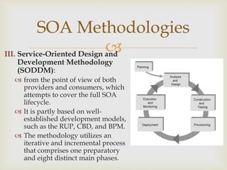 III. Service-Oriented Design and
Development Methodology
(SODDM):
 from the point of view of both
providers and consumers, which
attempts to cover the full SOA
lifecycle.
 It is partly based on well-
established development models,
such as the RUP, CBD, and BPM.
 The methodology utilizes an
iterative and incremental process
that comprises one preparatory
and eight distinct main phases.
SOA Methodologies
 