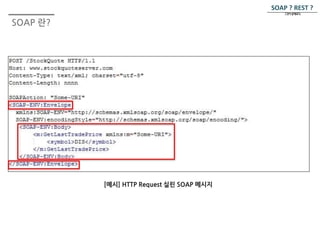 SOAP 란? 
SOAP ? REST ? 
그것이 문제로다. 
 