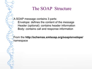 The SOAP Structure
lA SOAP message contains 3 parts:
lEnvelope: defines the content of the message
lHeader (optional): contains header information
lBody: contains call and response information
From the http://schemas.xmlsoap.org/soap/envelope/
namespace
 