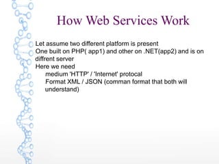 How Web Services Work
lLet assume two different platform is present
lOne built on PHP( app1) and other on .NET(app2) and is on
diffrent server
lHere we need
lmedium 'HTTP' / 'Internet' protocal
lFormat XML / JSON (comman format that both will
understand)
 
