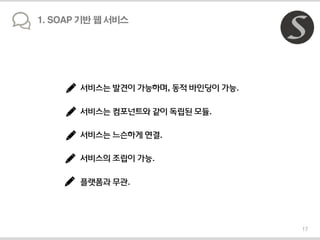SOAP 기반/ RESTful기반 웹서비스 비교