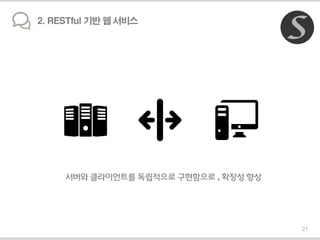 2. RESTful 기반 웹 서비스
21
서버와 클라이언트를 독립적으로 구현함으로 , 확장성 향상
 