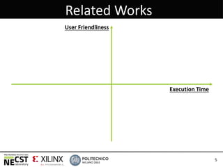 5
Related Works
Execution Time
User Friendliness
 